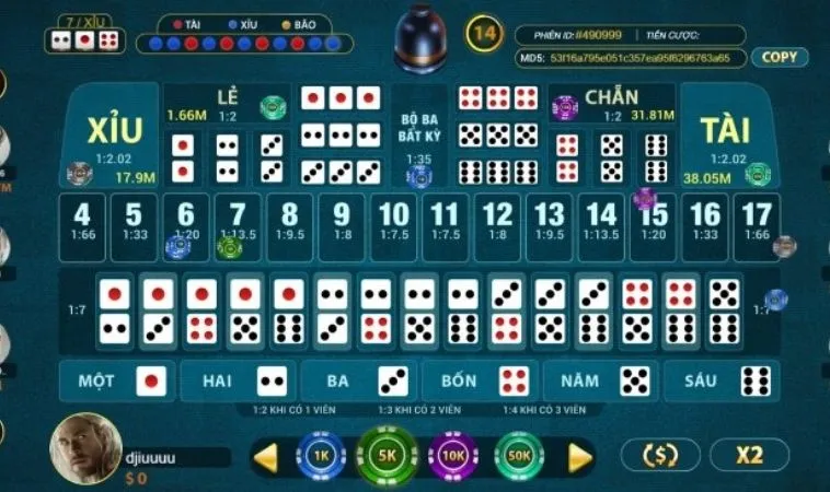 Các cửa cược trong trò chơi SicBo FUN88